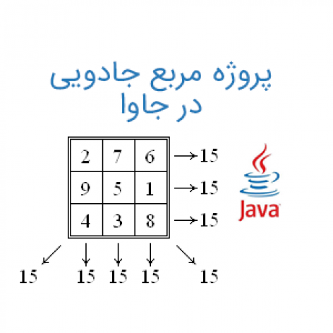 Magic square source with Java 472x472 - صفحه اصلی با سایدبار